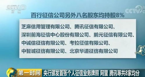 信用體系新時(shí)代 個(gè)人互聯(lián)網(wǎng)服務(wù)如何重塑社會信任