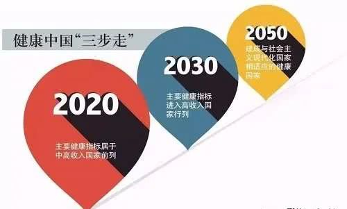 三線以下城市個人彎道超車指南 掘金互聯(lián)網服務新藍海